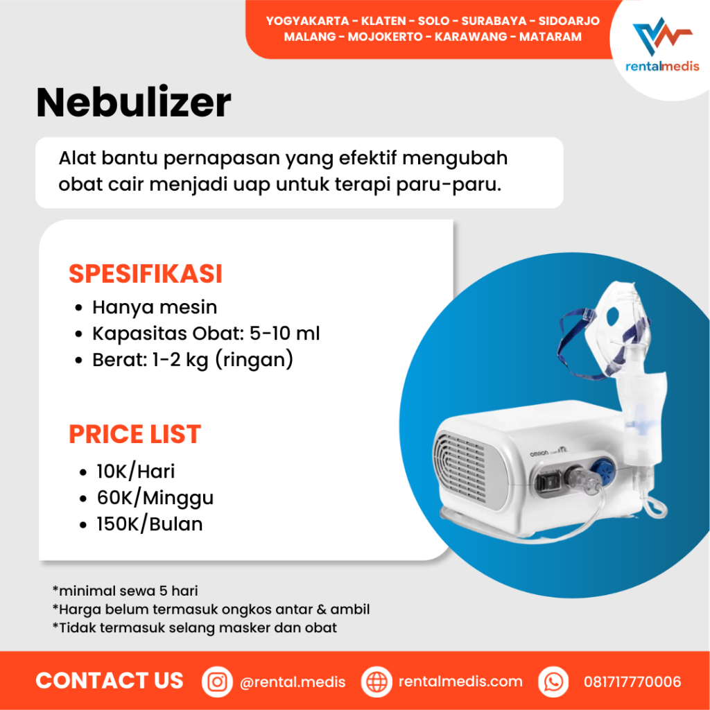 Sewa Nebulizer Untuk Penderita Asma di Yogyakarta